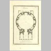 Pantheon, Plan GUALTANI, Giuseppe Antonio, Roma descritta ed illustrata, Wikipedia.jpg